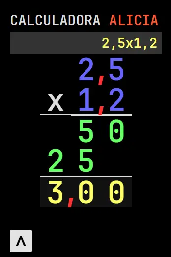 Calculadora Alicia multiplicacion – Soluciones paso a paso para estudiantes 4 multiplicacion de decimales